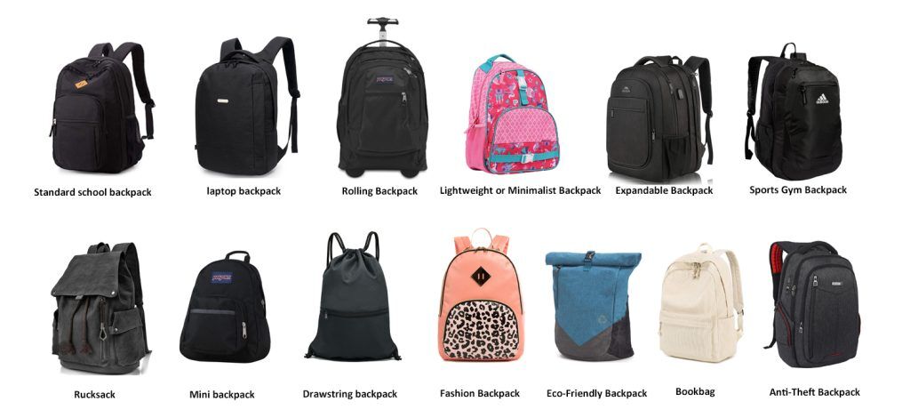 13 Types of Backpacks for School College Ultimate Guide